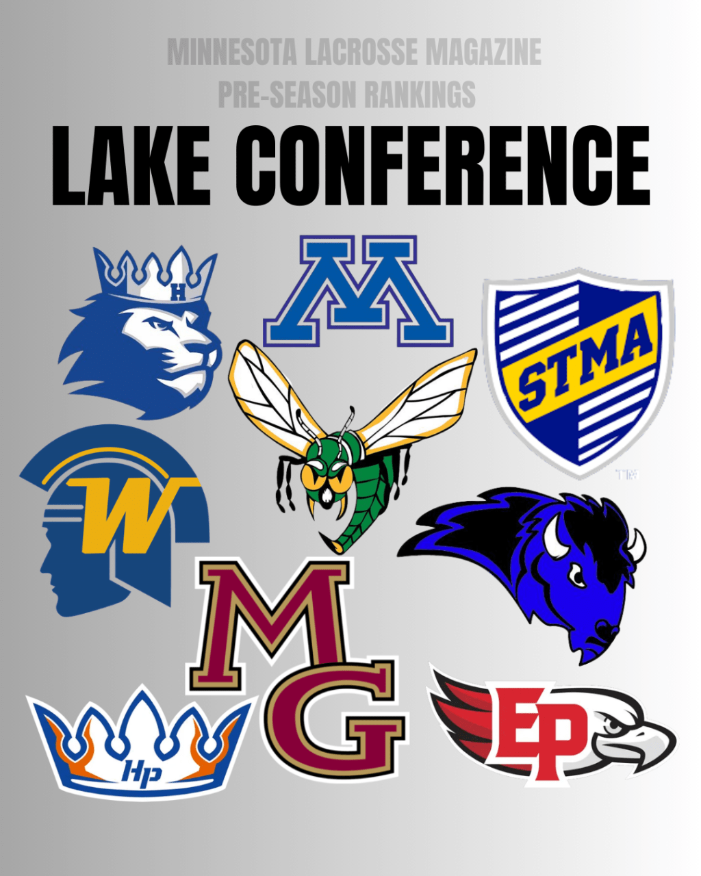 Conference Predictions: Boys & Girls Lax – Lake Conference